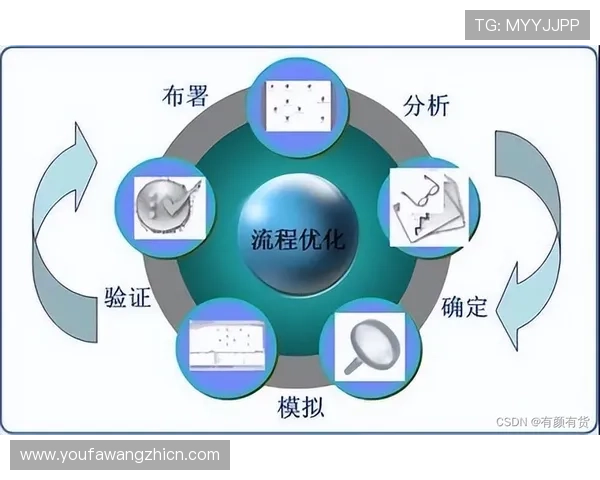 dg视讯合作平台如何优化玩家体验，提升用户粘性与平台盈利能力的实用指南